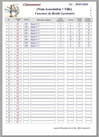 Imprim Classement aurard