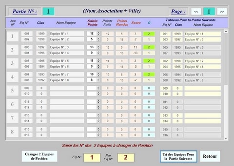 partie N°1  aurard