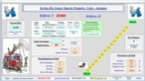 Interface du Défi